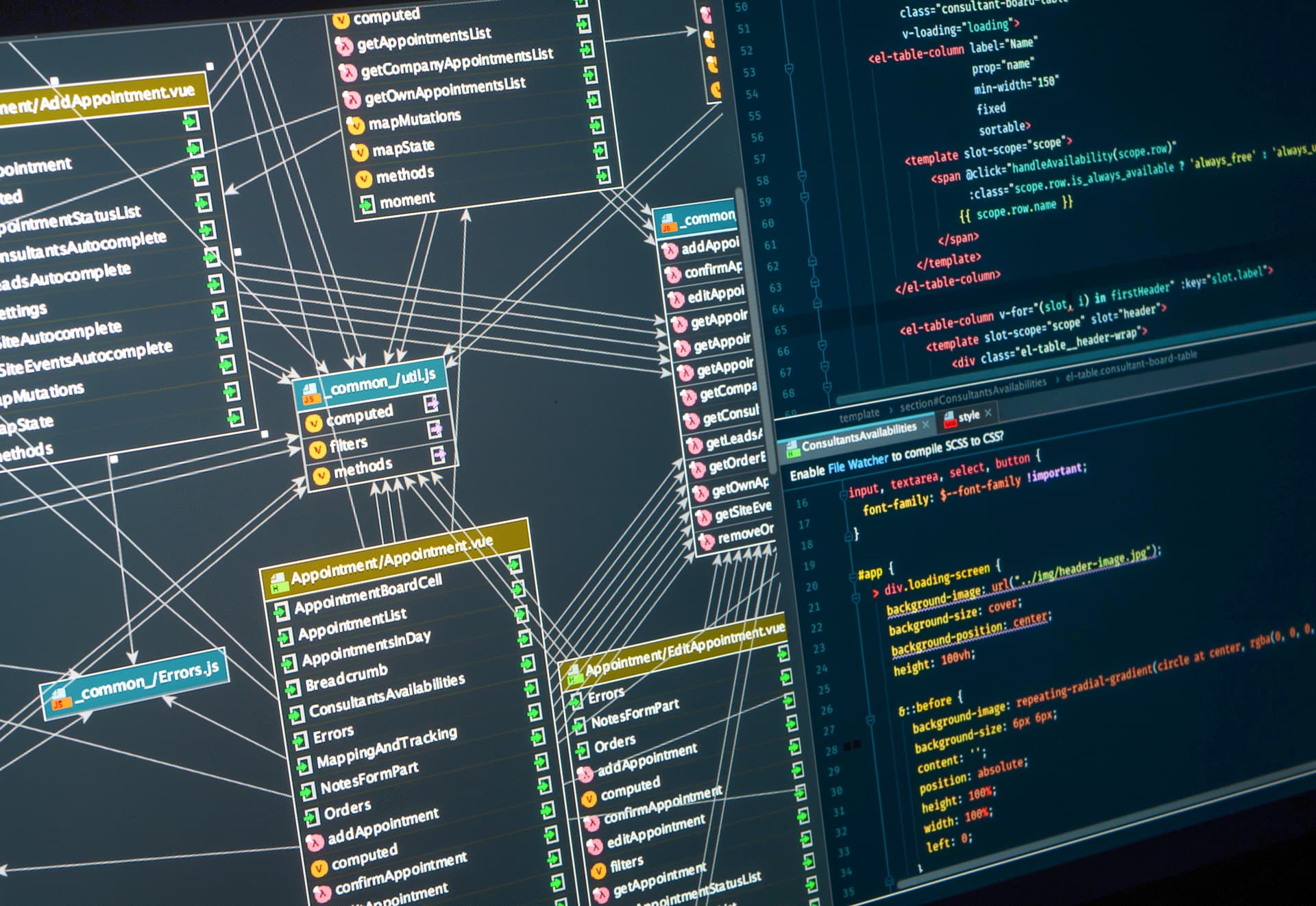 Back-End Software Development: Best Practices, Cloud Services & The Future